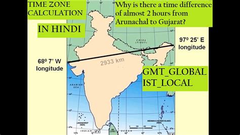 10 gmt to ist
